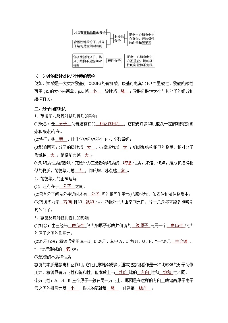 (寒假班)人教版高中化学选择性必修二同步讲义第二章 分子结构与性质 第三节 分子结构与物质的性质(解析版)02