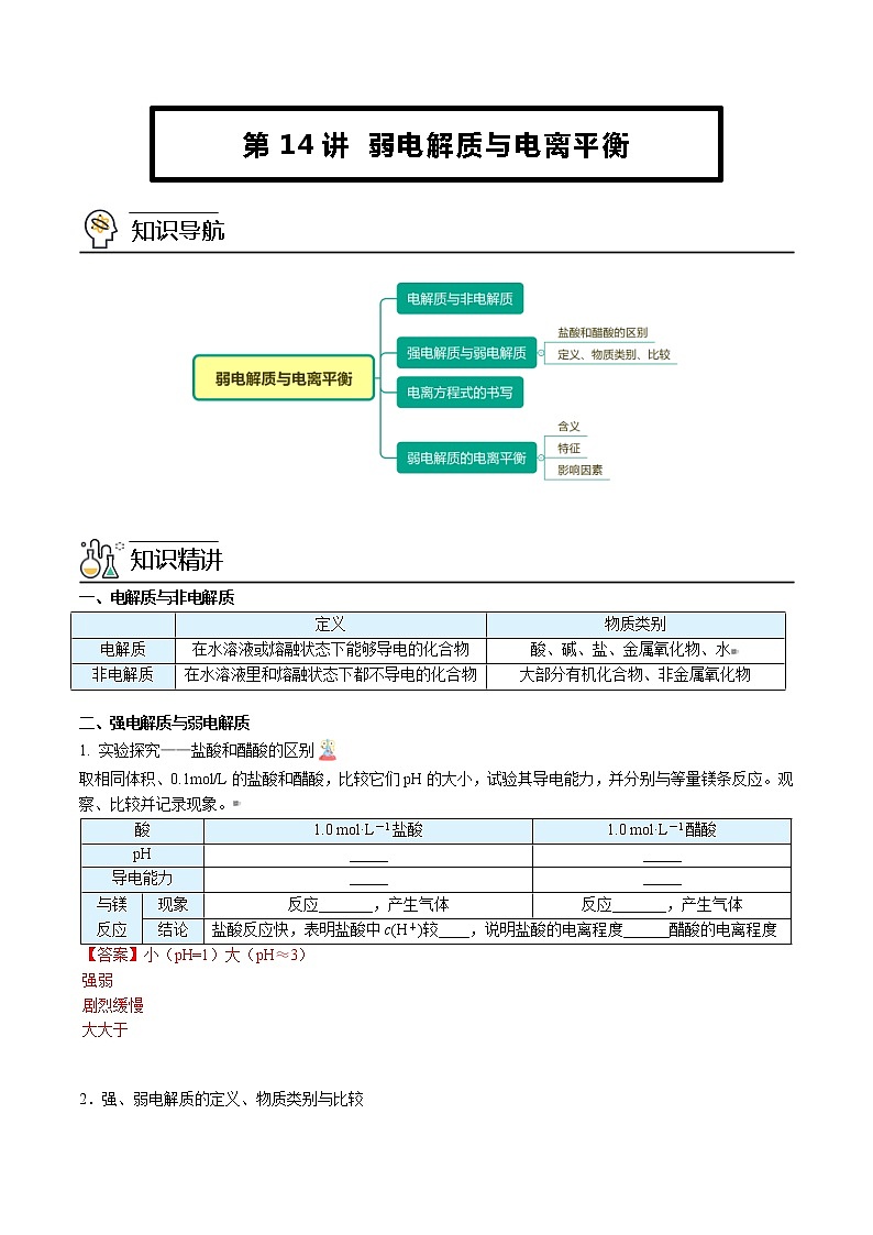 人教版高中化学选择性必修一精品讲义第14讲 弱电解质与电离平衡(教师版)第1页