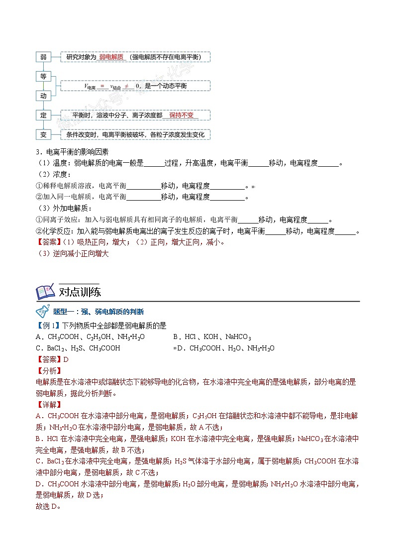 人教版高中化学选择性必修一精品讲义第14讲 弱电解质与电离平衡(教师版)第3页