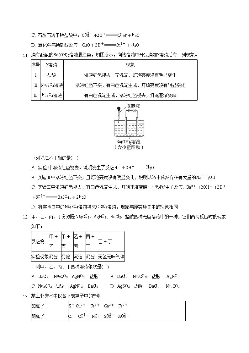 1.2.3 离子反应(3)-高一化学同步备课系列(人教版必修第一册)(原卷版)第3页