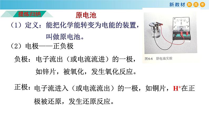 6.1.2 原电池工作原理(备课件)-高一化学同步备课系列(人教版必修第二册)第8页