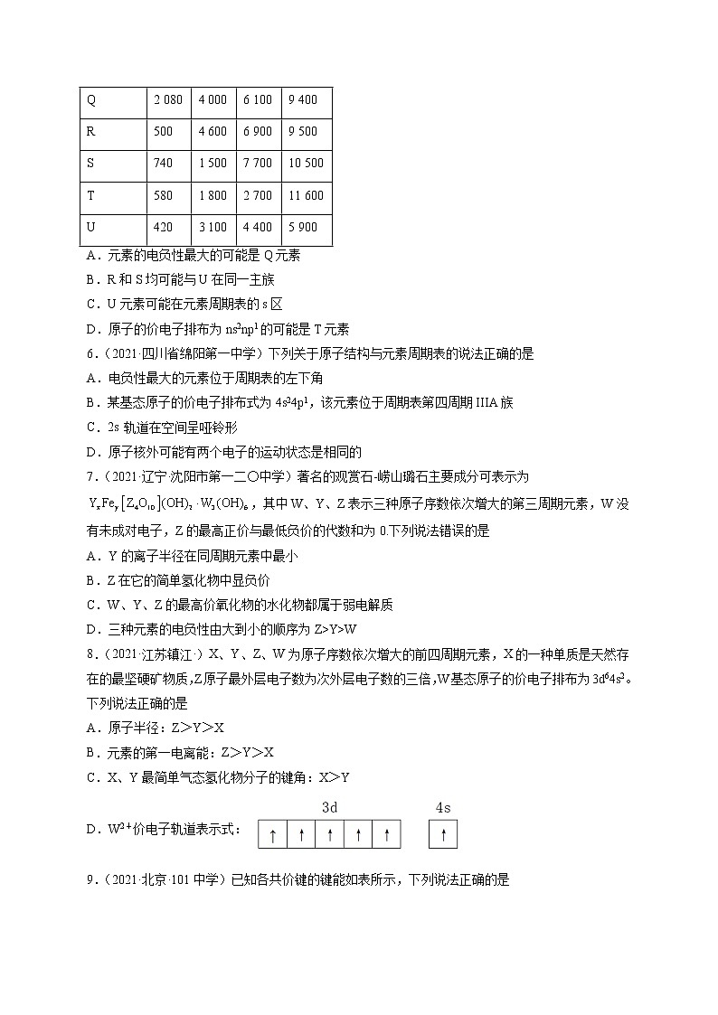 期中模擬卷1(原卷版)第2頁