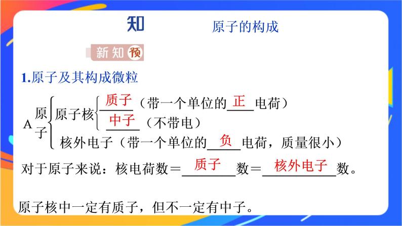 高中化学第一章原子结构元素周期律第一节原子结构与元素性质第1课时原子核核素课件鲁科版必修第二册04