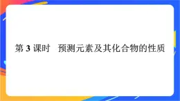 高中化学第一章原子结构元素周期律第三节元素周期表的应用第3课时预测元素及其化合物的性质课件鲁科版必修第二册