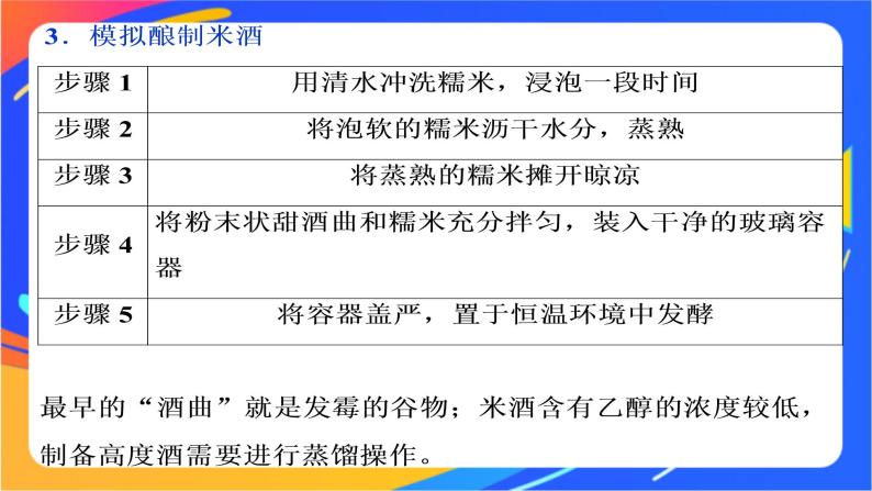 高中化学第三章简单的有机化合物微项目自制米酒__领略我国传统酿造工艺的魅力课件鲁科版必修第二册04