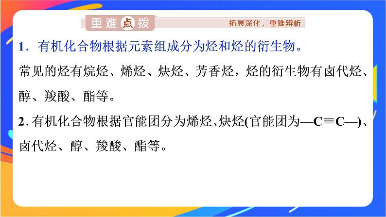高中化学第三章简单的有机化合物第一节认识有机化合物第2课时有机化合物中的官能团同分异构现象和同分异构体课件鲁科版必修第二册第7页