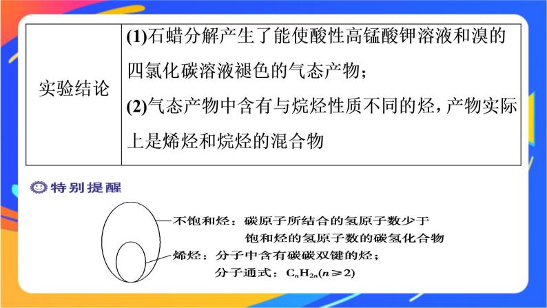 高中化学第三章简单的有机化合物第二节从化石燃料中获取有机化合物第2课时石油裂解与乙烯课件鲁科版必修第二册05