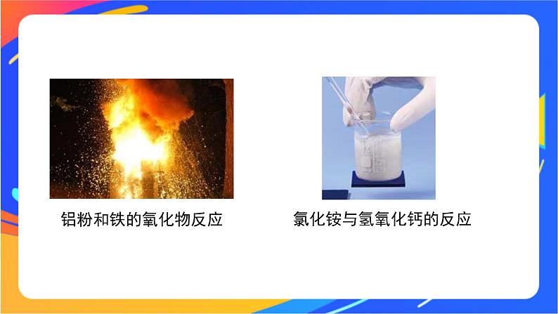 化学反应的热效应(1)-课件第3页
