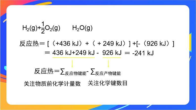 化学反应的热效应(1)-课件第8页