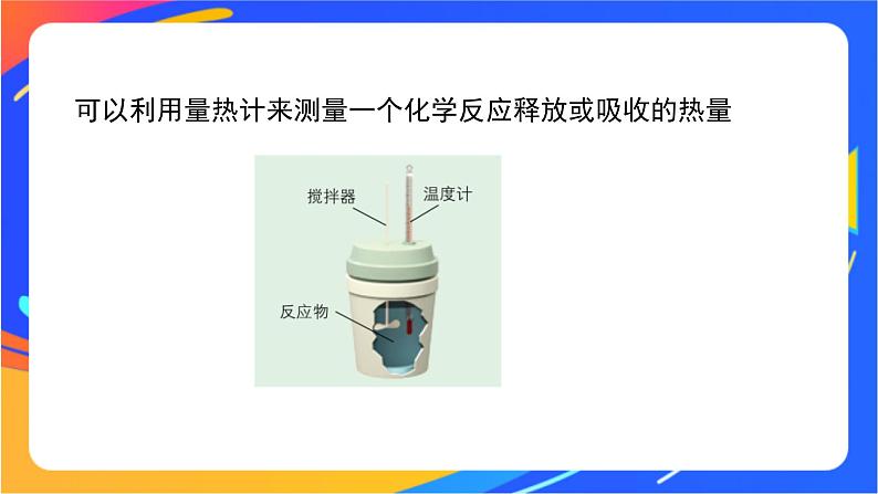 化学反应的热效应(3)-课件04