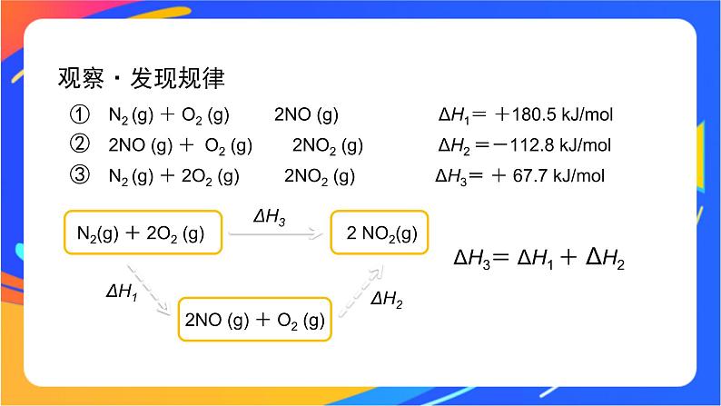 化学反应的热效应(3)-课件06