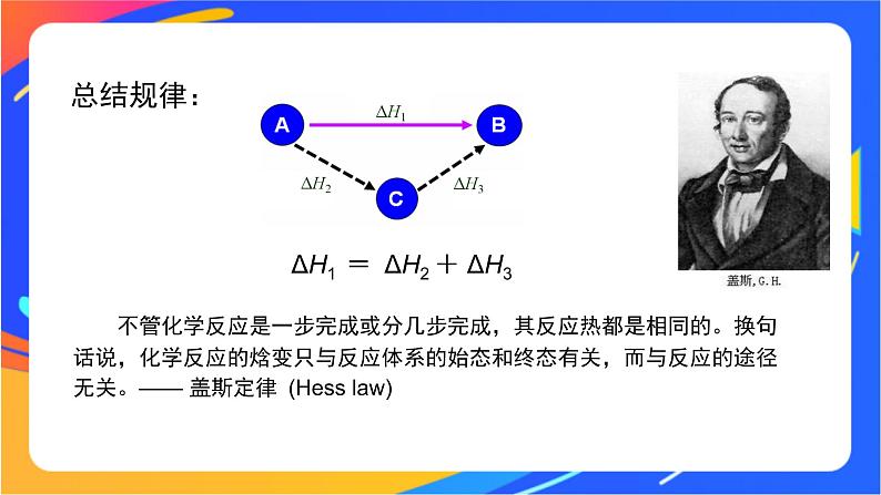 化学反应的热效应(3)-课件07