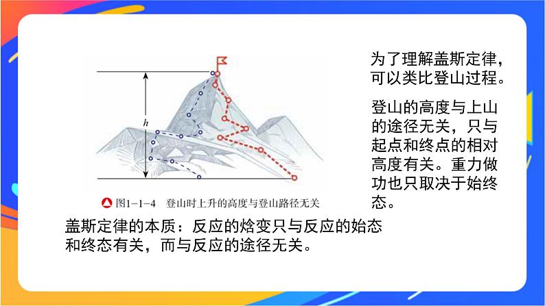 化学反应的热效应(3)-课件08