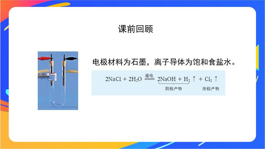 電能轉(zhuǎn)化為化學(xué)能(2)-課件第3頁