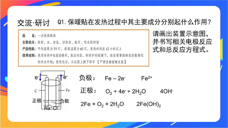 金属的腐蚀与防护(2)-课件06
