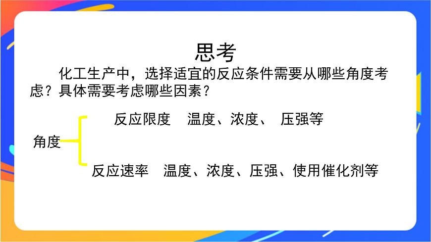 2.4 化學(xué)反應(yīng)條件的優(yōu)化——工業(yè)合成氨 課件第7頁