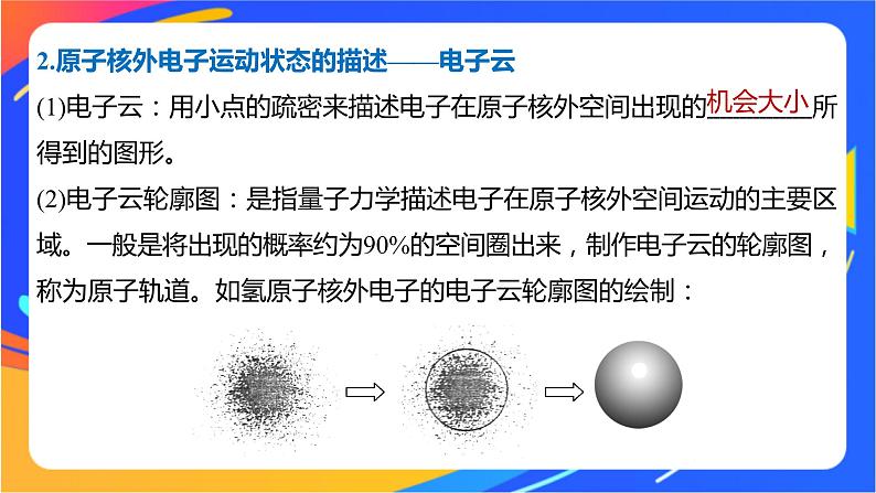 高中化学苏教版选择性必修2 专题2 第一单元 第1课时 原子核外电子的运动特征课件PPT08