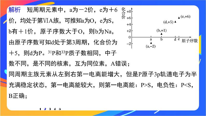 高中化学苏教版选择性必修2 专题2 第二单元 微专题2 元素推断与元素周期律的综合应用课件PPT08