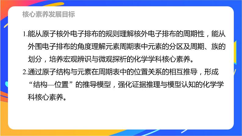 高中化学苏教版选择性必修2 专题2 第二单元 第1课时 原子核外电子排布的周期性课件PPT02