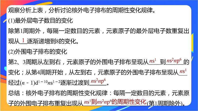 高中化学苏教版选择性必修2 专题2 第二单元 第1课时 原子核外电子排布的周期性课件PPT07