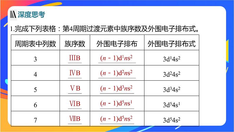 高中化学苏教版选择性必修2 专题2 第二单元 第1课时 原子核外电子排布的周期性课件PPT08