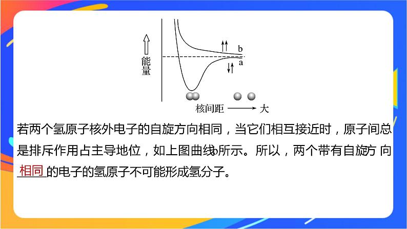 高中化学苏教版选择性必修2 专题3 第三单元 第1课时 共价键的形成及类型课件PPT07