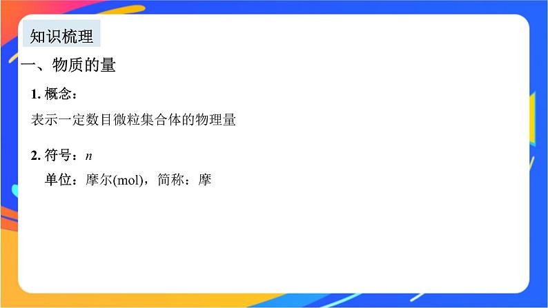 高中化学苏教版必修一 1.2.1 物质的量 课件06