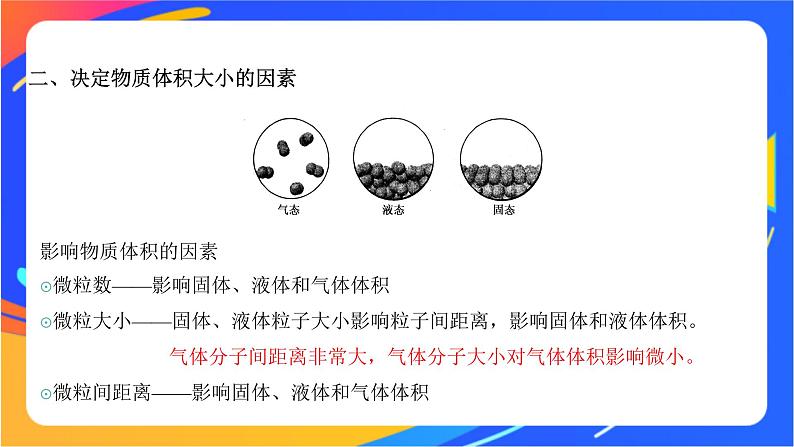 高中化学苏教版必修一 1.2.2 气体摩尔体积 课件06