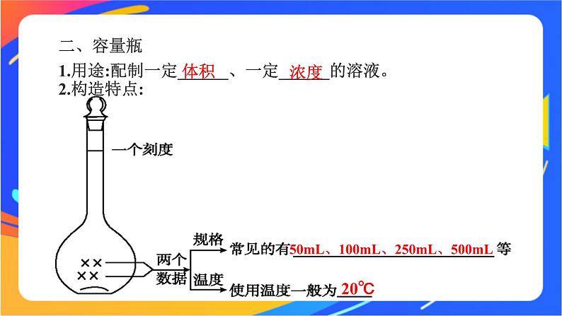高中化学苏教版必修一 2.2.1 物质的量浓度 课件04