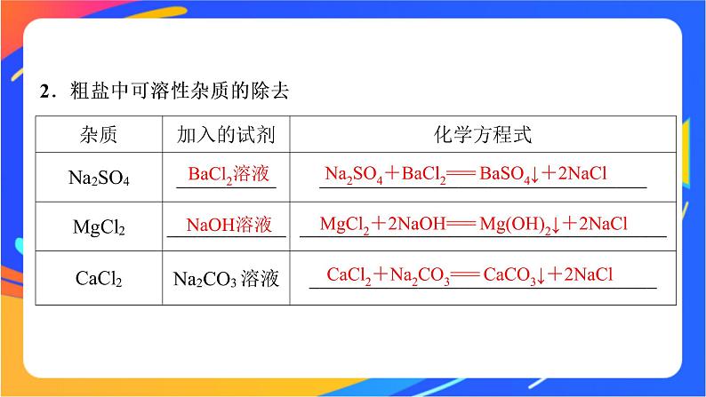 高中化学苏教版必修一 3.3.1 粗盐提纯 从海水中提取溴 课件05