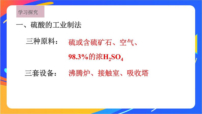 高中化学苏教版必修一 4.1.2 硫酸的工业制备和性质 课件第4页