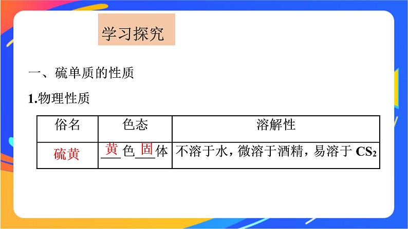 高中化学苏教版必修一 4.2.1 含硫物质之间的转化 课件第4页