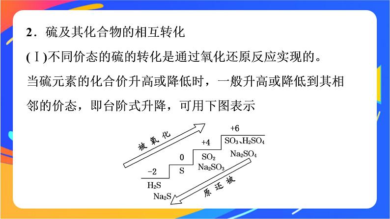 高中化学苏教版必修一 4.2.1 含硫物质之间的转化 课件第8页