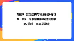 高中化学苏教版必修一  5.1.2 元素周期表  课件