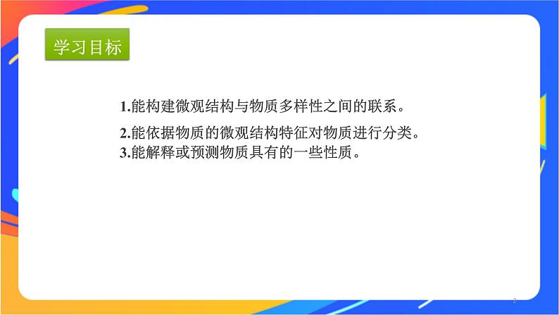 高中化学苏教版必修一 5.3 从微观结构看物质的多样性 课件02