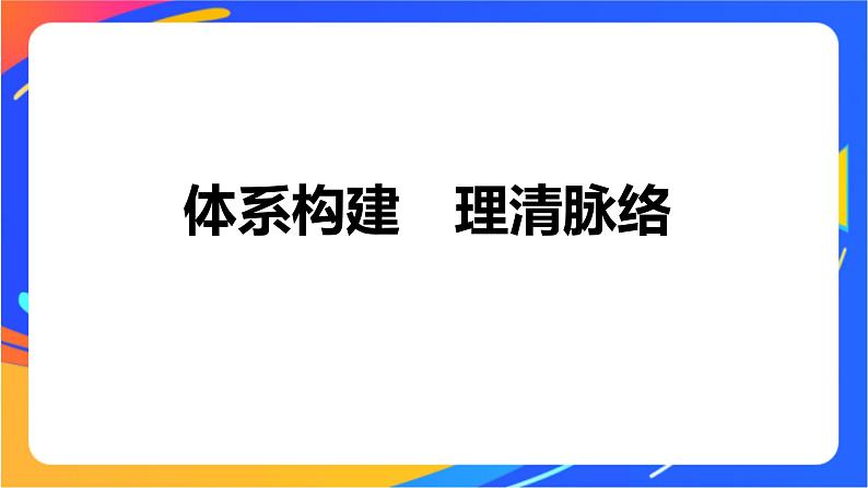 专题1 化学反应与能量变化 体系构建 体验高考课件PPT03