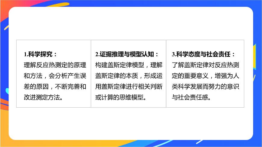 專題1 第一單元 化學反應(yīng)的熱效應(yīng)   第2課時　反應(yīng)熱的測量與計算課件PPT第2頁