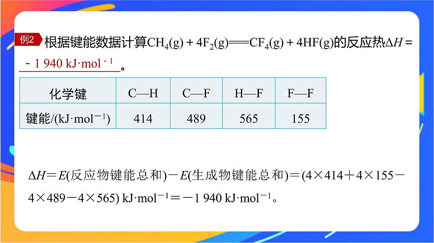 專題1 第一單元 化學(xué)反應(yīng)的熱效應(yīng)  微專題1　反應(yīng)熱的計(jì)算和ΔH的大小比較課件PPT第6頁
