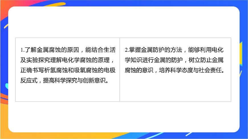 專題1 第三單元 金屬的腐蝕與防護課件PPT第2頁