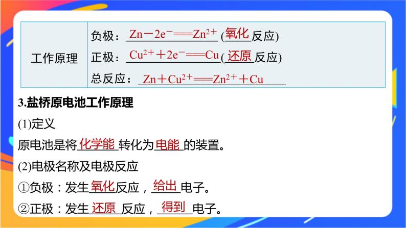 专题1 第二单元 化学能与电能的转化  第1课时　原电池的工作原理课件PPT08