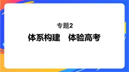 专题2　化学反应速率与化学平衡  体系构建　体验高考课件PPT