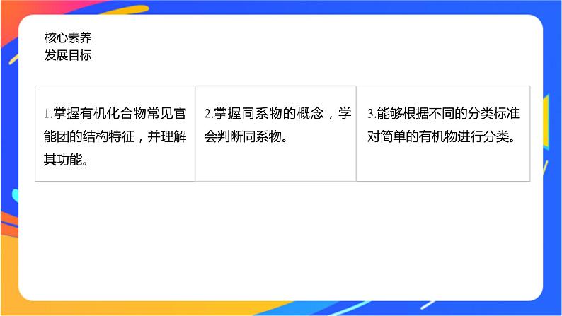 专题2 第二单元 有机化合物的分类和命名 第1课时 有机化合物的分类课件PPT第2页