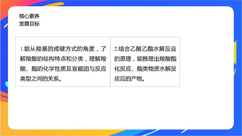 专题4 第二单元 醛 羧酸 第2课时 羧酸的性质及应用课件PPT02