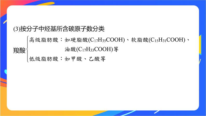 专题4 第二单元 醛 羧酸 第2课时 羧酸的性质及应用课件PPT07