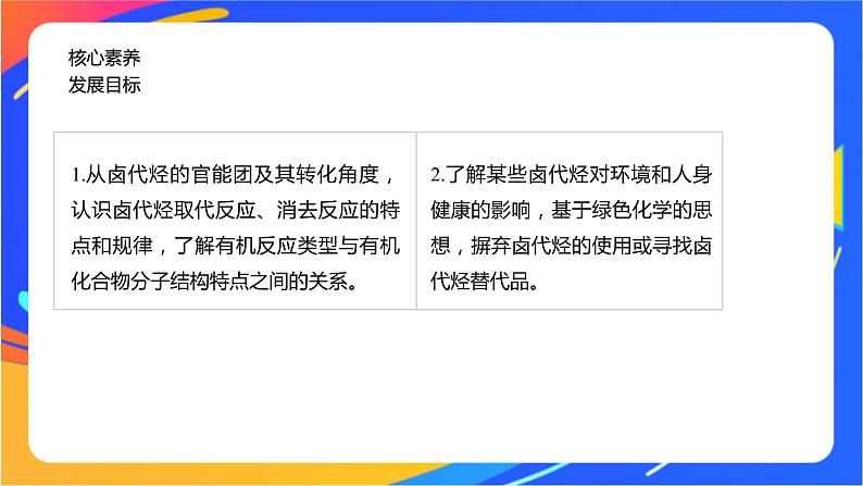 专题5 第一单元 卤代烃课件PPT02