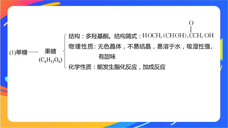 专题6 生命活动的物质基础——糖类、油脂、蛋白质 体系构建 体验高考课件PPT05