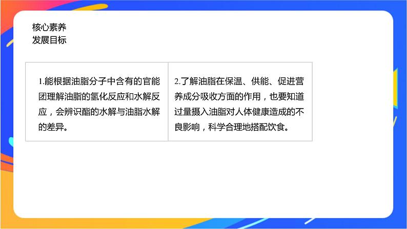 专题6 第一单元 糖类和油脂 第2课时 油脂的性质及应用课件PPT02