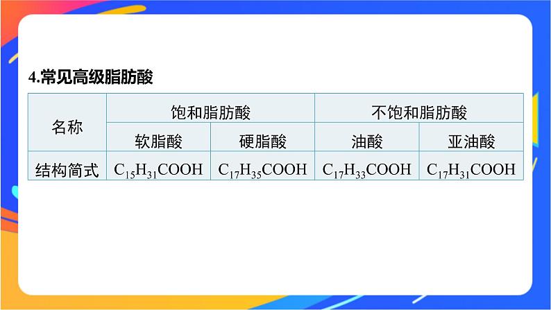 专题6 第一单元 糖类和油脂 第2课时 油脂的性质及应用课件PPT07