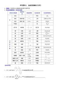 02    常考题空2　官能团的辨认与书写 （附答案解析）-备战高考化学大题逐空突破系列（全国通用）