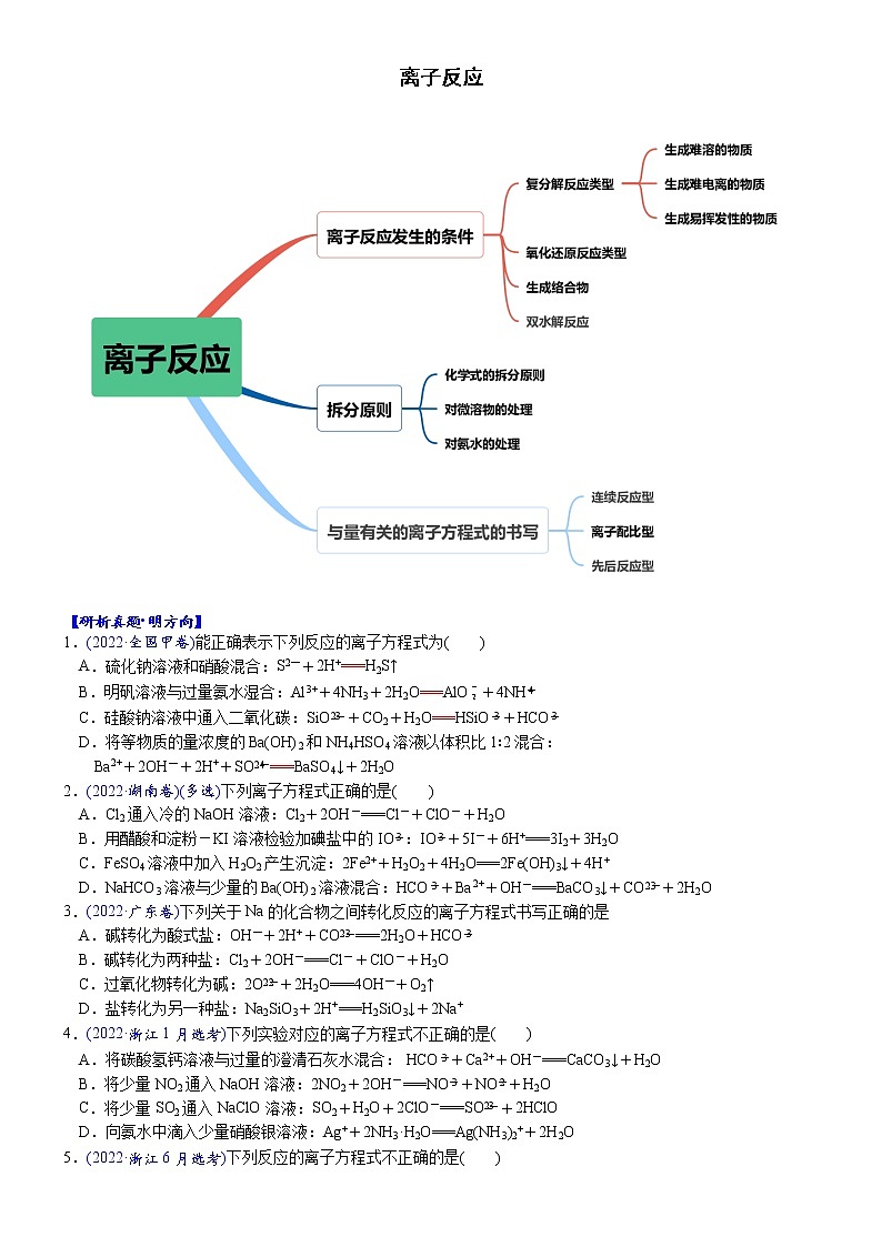 02    考向2   离子反应(附答案解析)-备战高考化学大二轮专题突破系列(全国通用)第1页